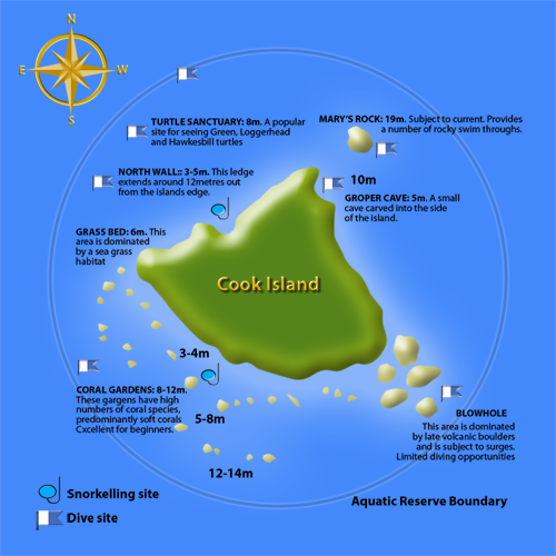 Cook Island